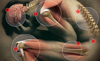 Decreased Joint Range